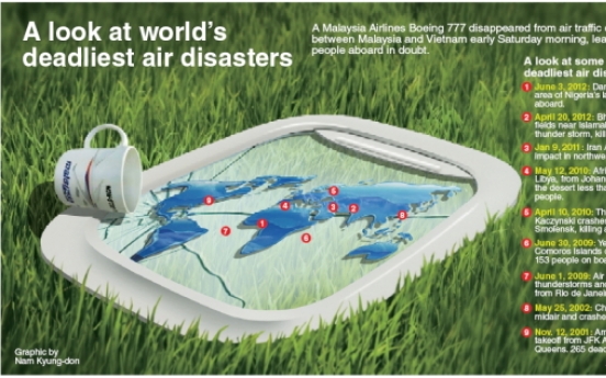[Graphic News] A look at world’s deadliest air disasters