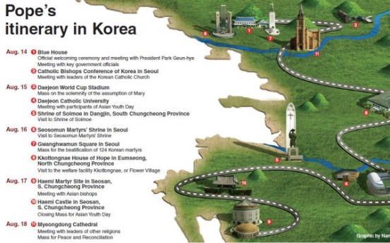 [Graphic News] Pope’s itinerary in Korea