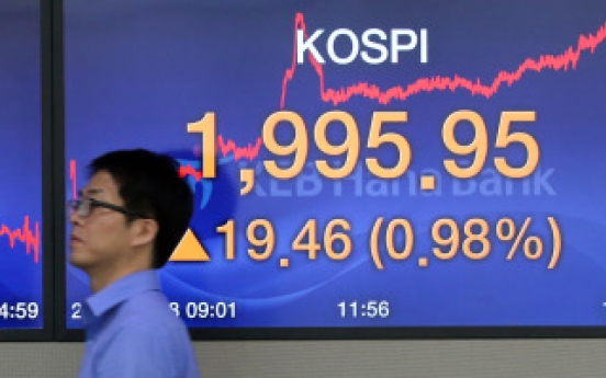KOSPI fails to top 2,000 despite U.S. rate freeze