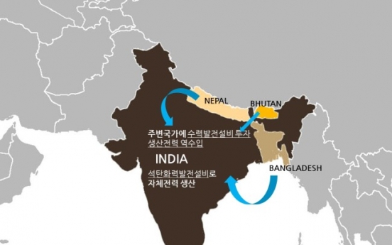 효성 중공업, 부탄-인도 전력시장 다지기 들어가나