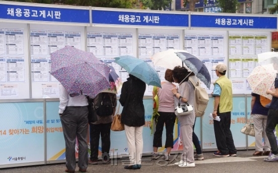 Korea eyes measures to counter rising unemployment in H2