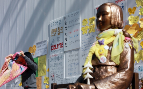 Seoul-Tokyo tension rises over ‘comfort women’ statue