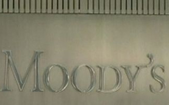 Moody's maintains Hyundai's, Kia's ratings despite poor China sales