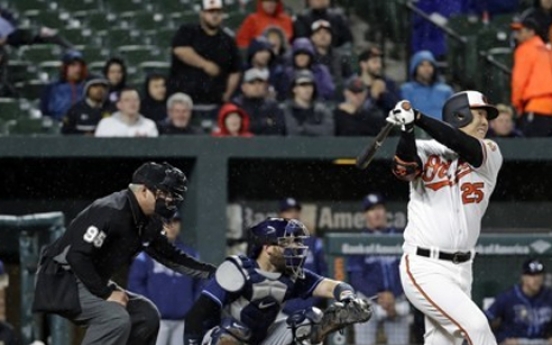 Orioles' Kim Hyun-soo blasts his 1st homer of season