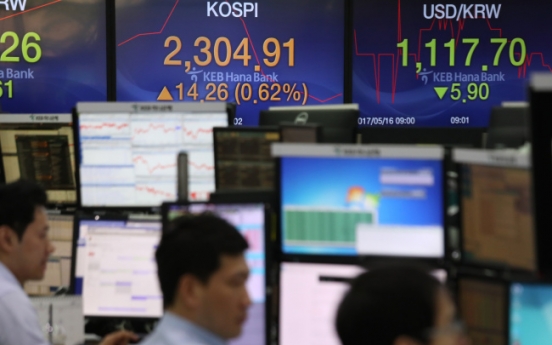 Optimism abounds for Kospi rally