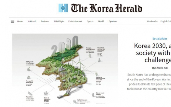 The Korea Herald relaunches website to mark 64th anniversary