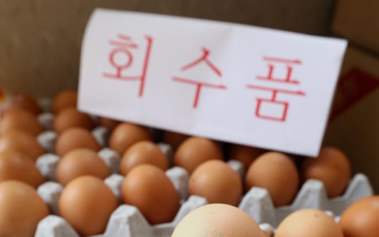 Egg scare eases off in stock markets