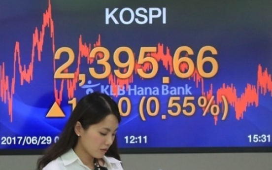 Seoul stocks end higher on institutional buying