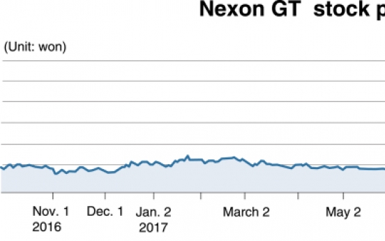 [Kosdaq Star] Nexon GT enjoys surprising month on new release, blockchain business