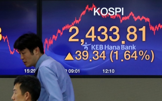 Foreign buying on Kospi largest in over 4 years