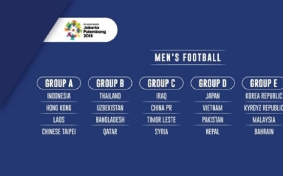 S. Korean men paired with Kyrgyzstan, Malaysia, Bahrain in Asiad football title defense