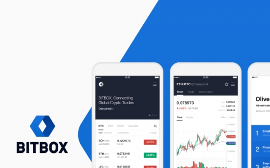 Line’s cryptocurrency exchange BitBox starts operation