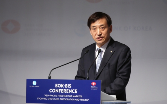 BOK chief calls for resilience against external risks