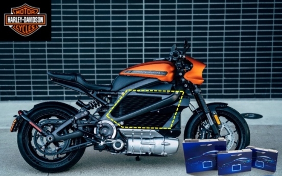 SDI joins transport innovation with batteries for Harley-Davidson