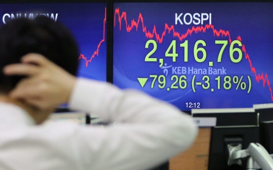 Kospi logs 2nd-weakest return among G20 bourses