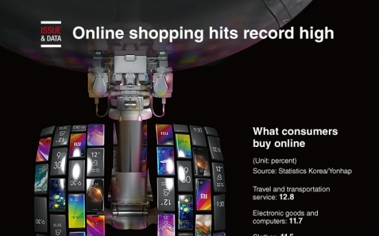 [Graphic News] Online shopping hits record high