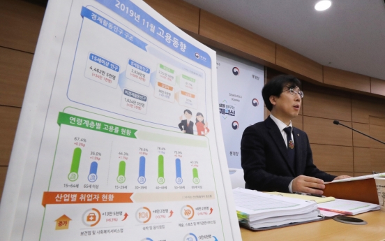 S. Korea’s employment rate hits all-time high in Nov.