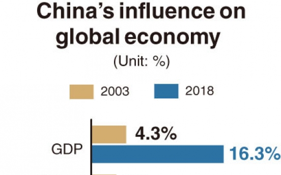 [Monitor] Will global economy survive coronavirus epidemic?