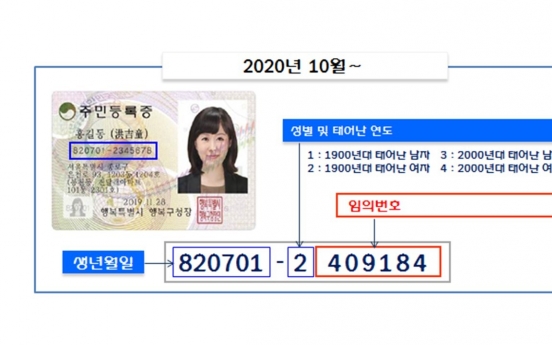 Korea to introduce major change to resident ID card system