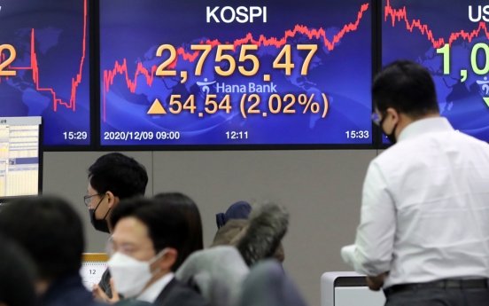 Why Kospi could be headed for 3,000