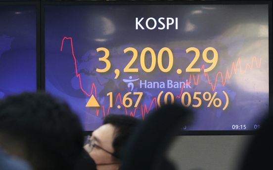 Kospi hovers around 3,200 points amid recovery hopes