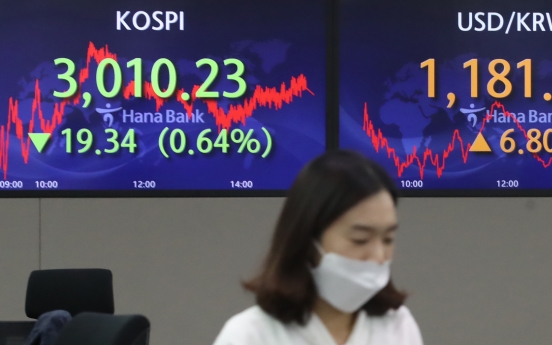 Seoul stocks likely to face volatility next week on FOMC, virus concerns