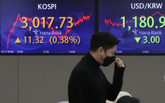 Seoul stocks rise for 3rd day on foreign buying