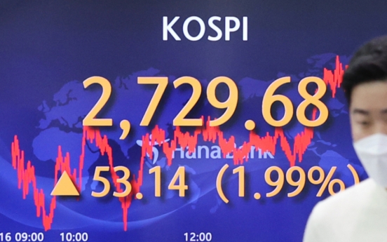Seoul stocks surge nearly 2% higher on eased Ukraine tensions