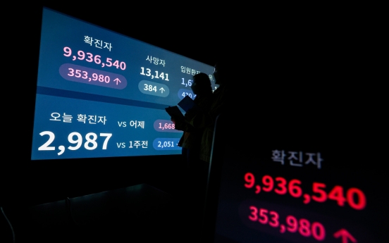 S. Korea’s daily COVID-19 cases rebound to over 350,000