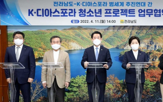 South Jeolla Province to support young ethnic Koreans abroad