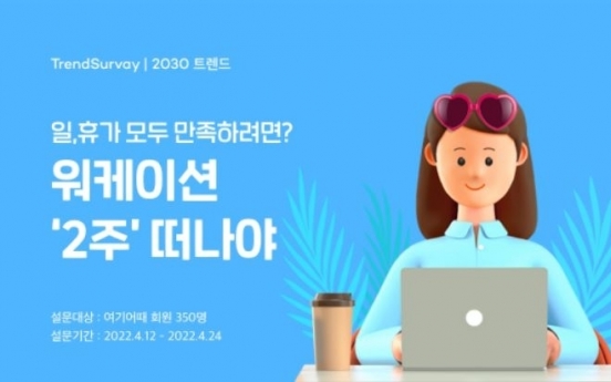 S. Koreans think ideal ‘workcation’ should last 12.8 days: survey