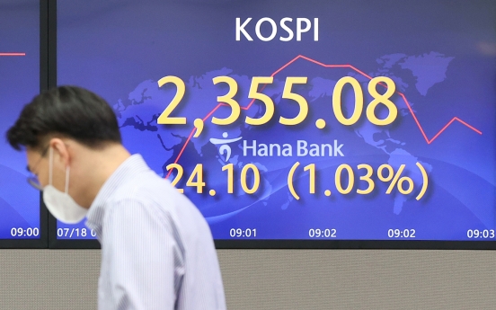 Seoul shares spike almost 2% to 2-week high on eased rate hike woes