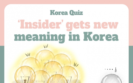 [Korea Quiz] (12) ‘Insider’ gets a new meaning in Korea