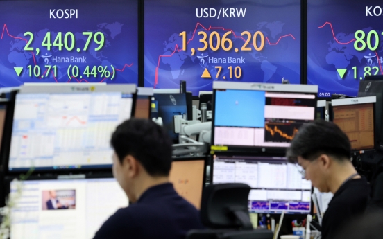 Seoul shares up for 6th day on speculation over less-aggressive US rate hikes