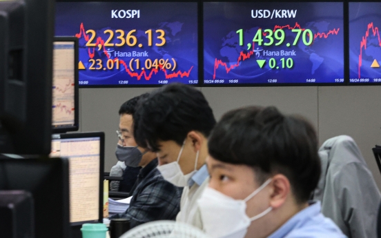 Seoul shares snap 3-day losing streak amid eased default risks