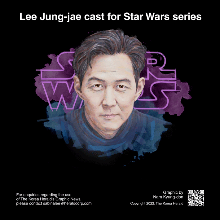 [Graphic News] Lee Jung-jae cast for Star Wars series