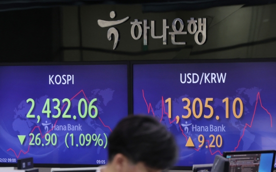 Seoul stocks end sharply lower on rate hike fears