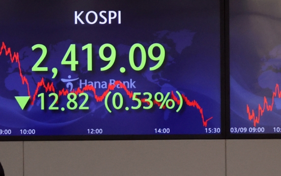 Seoul stocks open sharply lower on Wall Street losses