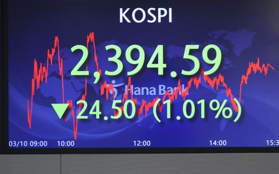 Seoul stocks open tad lower in wake of US bank failure