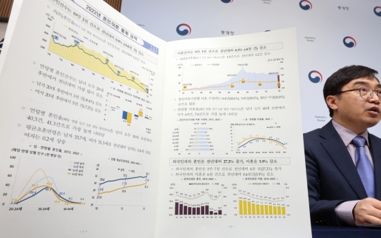 Number of marriages in Korea hits new low