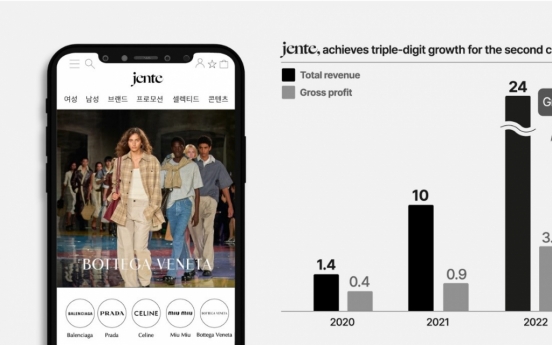 Luxury shopping platform Jente posts record sales in 2022