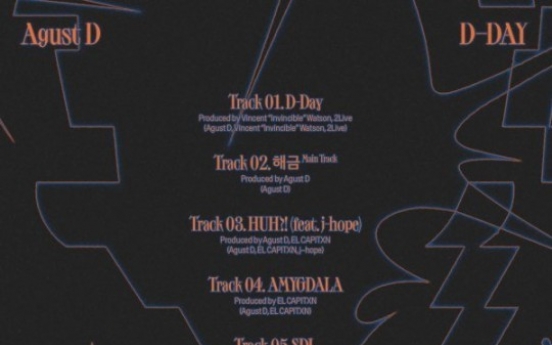 [Today’s K-pop] BTS’ Suga unveils track list for solo album