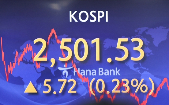 Seoul shares rise for 2nd day on chips, platform gains