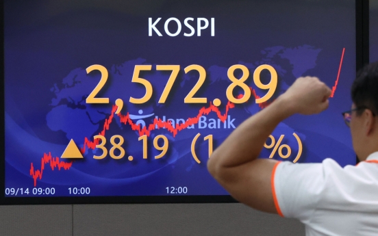 Seoul shares rally to hit more than 1-week high on eased rate hike woes