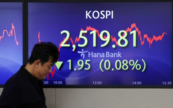 Seoul shares close tad lower ahead of BOK's rate decision