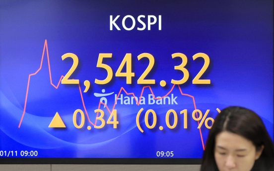 Seoul shares open nearly flat ahead of BOK rate decision