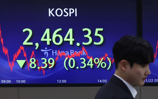 Seoul shares close lower ahead of earnings season