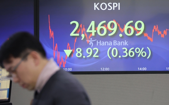 Seoul shares close lower on profit taking ahead of earnings season
