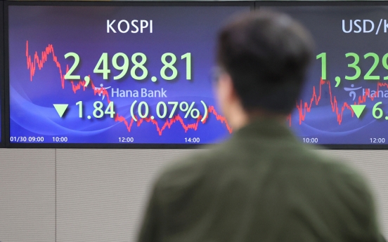 Seoul shares fall on profit-taking ahead of US Fed's rate meeting