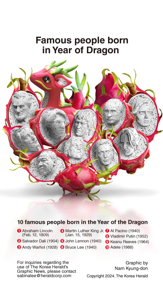 [Graphic News] Famous people born in Year of Dragon